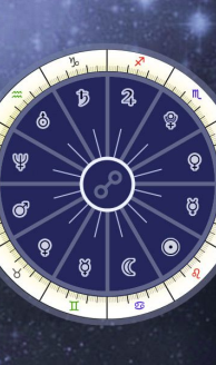 WHAT IS A SYNASTRY CHART? BIRTH CHART COMPATIBILITY